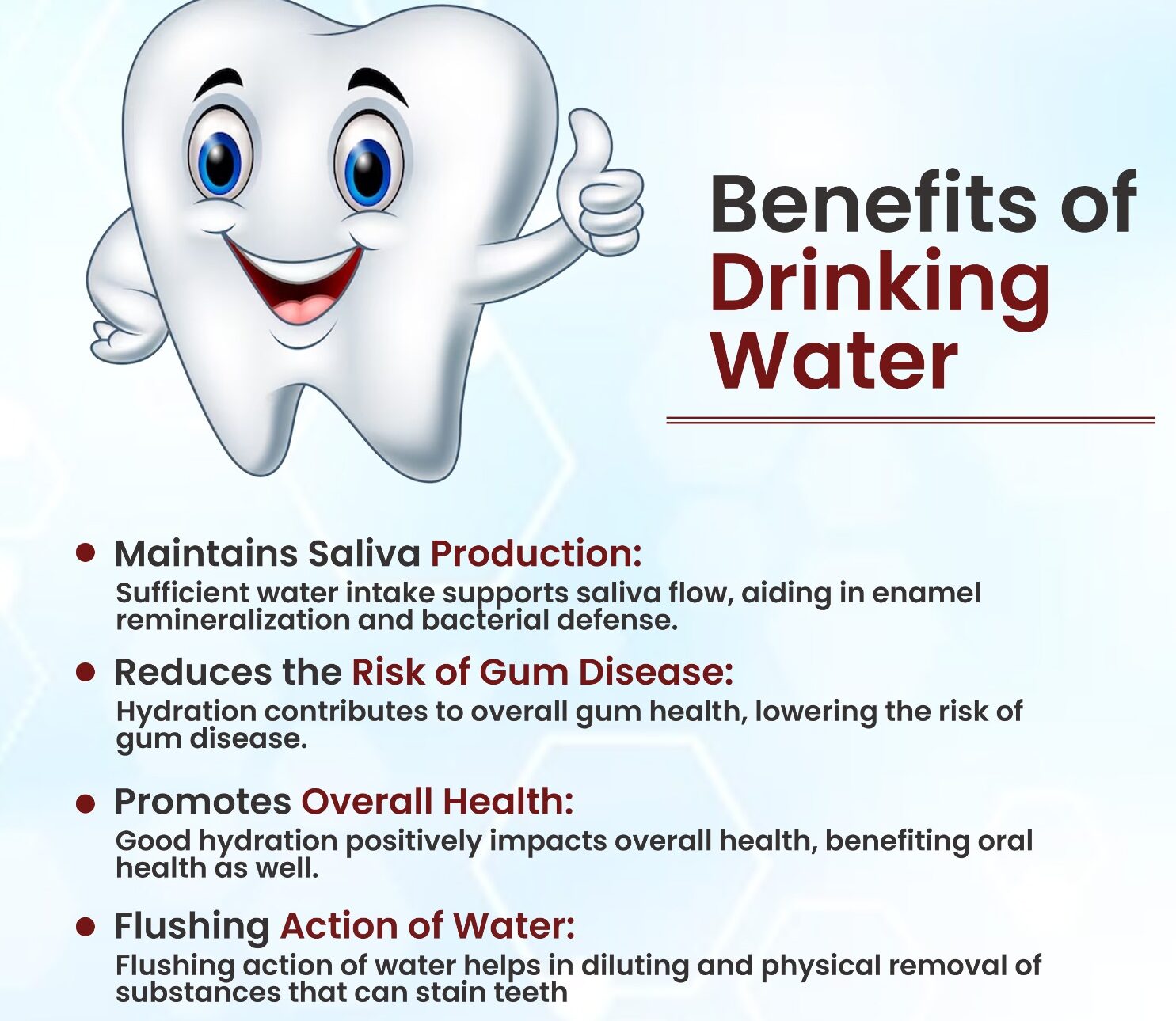 Benefits if Drinking Water